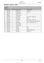Log max E6-107