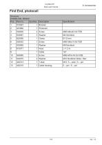 Log max E6-115