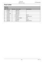 Log max E6-119