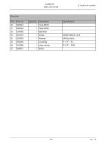 Log max E6-135