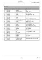 Log max E6-13