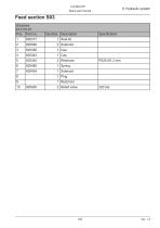 Log max E6-163