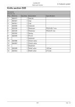 Log max E6-167