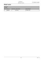 Log max E6-177