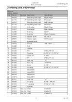 Log max E6-17