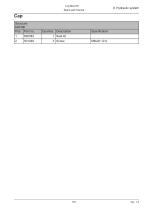 Log max E6-181