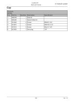 Log max E6-183