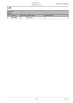 Log max E6-185