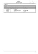 Log max E6-191