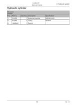Log max E6-193
