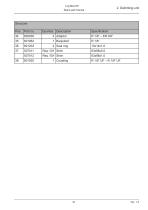 Log max E6-21