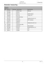 Log max E6-41
