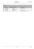 Log max E6-47