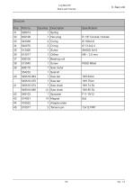 Log max E6-53