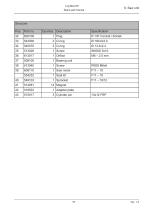 Log max E6-57