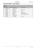 Log max E6-61