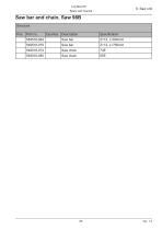 Log max E6-65