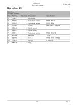 Log max E6-81