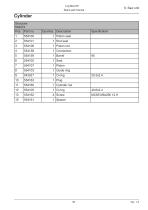 Log max E6-87