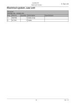 Log max E6-91