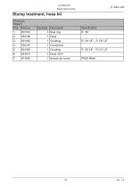 Log max E6-97