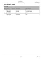 Log max E6-99