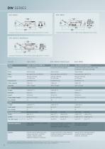 Brochure Product Range-12