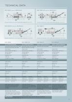 Brochure Product Range-13