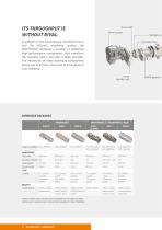 Inventhor Series-8