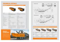 INVENTHOR TYPE SLOW SPEED SHREDDER LINE-6