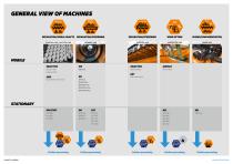 Landfill Mining-4