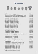 GREASEMAX®-Automatic-Lubricator-Accessories-1