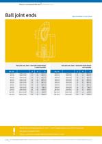 sphericalplain bearings rod ends - 12