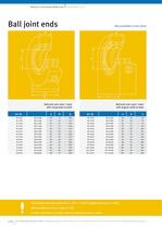 sphericalplain bearings rod ends - 14