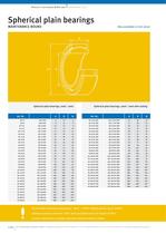 sphericalplain bearings rod ends - 2