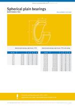 sphericalplain bearings rod ends - 5