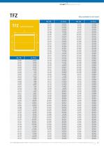 TEF-MET® - 3