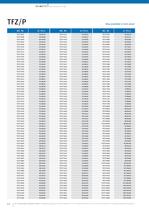 TEF-MET®/P - 4