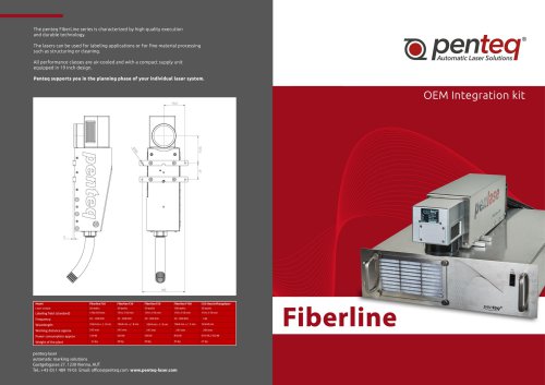 The Penteq Fiberline