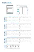 Downflow Booths - 4