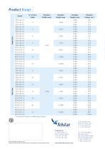 EtO Sterilization Systems-6