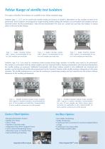 Sterility Test Isolators - 3