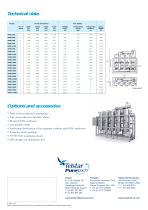 WFIS Water For Injection Stills - 6