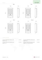 DS1028 Compact TOUCHLOCK stainless steel keypad - K38/K50/K75 screw connector - 2