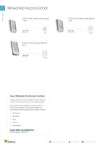 Smart access control and door entry systems-12