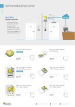 Smart access control and door entry systems-6