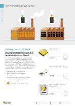 Smart access control and door entry systems-8