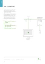 System guide for installers-10