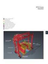 Catalogue - port application - 5