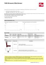 FAR Ultrasonic Wind Sensor - 4